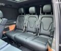 Мерседес В-Класс, объемом двигателя 2 л и пробегом 83 тыс. км за 79500 $, фото 25 на Automoto.ua