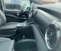 Мерседес В-Класс 2023 в Киеве на Automoto.ua Мерседес В-Класс, объемом двигателя 2 л и пробегом 1 тыс. км за 100420 $, фото 25 на Automoto.ua