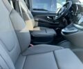 Мерседес В-Класс 2023 в Киеве на Automoto.ua Мерседес В-Класс, объемом двигателя 1.95 л и пробегом 1 тыс. км за 98681 $, фото 7 на Automoto.ua