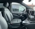 Мерседес В-Класс 2023 в Киеве на Automoto.ua Мерседес В-Класс, объемом двигателя 2 л и пробегом 1 тыс. км за 100420 $, фото 26 на Automoto.ua