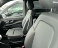 Мерседес В-Класс 2023 в Киеве на Automoto.ua Мерседес В-Класс, объемом двигателя 2 л и пробегом 1 тыс. км за 100420 $, фото 17 на Automoto.ua