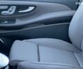 Мерседес В-Класс 2023 в Киеве на Automoto.ua Мерседес В-Класс, объемом двигателя 1.95 л и пробегом 1 тыс. км за 98681 $, фото 25 на Automoto.ua