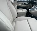 Мерседес В-Класс 2023 в Киеве на Automoto.ua Мерседес В-Класс, объемом двигателя 2 л и пробегом 1 тыс. км за 101507 $, фото 11 на Automoto.ua