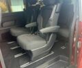 Мерседес В-Класс, объемом двигателя 2.14 л и пробегом 51 тыс. км за 54531 $, фото 20 на Automoto.ua