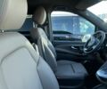 Мерседес В-Класс 2023 в Киеве на Automoto.ua Мерседес В-Класс, объемом двигателя 1.95 л и пробегом 1 тыс. км за 98681 $, фото 3 на Automoto.ua