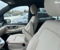 Мерседес В-Класс 2023 в Киеве на Automoto.ua Мерседес В-Класс, объемом двигателя 2 л и пробегом 1 тыс. км за 101507 $, фото 31 на Automoto.ua