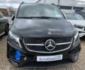 Мерседес В-Класс 2023 в Киеве на Automoto.ua Мерседес В-Класс, объемом двигателя 2 л и пробегом 0 тыс. км за 108463 $, фото 17 на Automoto.ua