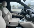 Мерседес В-Класс 2023 в Киеве на Automoto.ua Мерседес В-Класс, объемом двигателя 2 л и пробегом 1 тыс. км за 101507 $, фото 8 на Automoto.ua