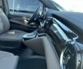 Мерседес В-Класс 2023 в Киеве на Automoto.ua Мерседес В-Класс, объемом двигателя 1.95 л и пробегом 1 тыс. км за 98681 $, фото 6 на Automoto.ua
