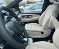 Мерседес В-Класс 2023 в Киеве на Automoto.ua Мерседес В-Класс, объемом двигателя 2 л и пробегом 1 тыс. км за 101507 $, фото 29 на Automoto.ua