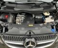 Мерседес В-Класс 2023 в Киеве на Automoto.ua Мерседес В-Класс, объемом двигателя 2 л и пробегом 0 тыс. км за 106072 $, фото 31 на Automoto.ua