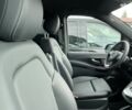 Мерседес В-Класс 2023 в Киеве на Automoto.ua Мерседес В-Класс, объемом двигателя 2 л и пробегом 1 тыс. км за 100420 $, фото 28 на Automoto.ua