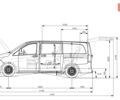 купить новое авто Мерседес В-Класс 2024 года от официального дилера Автомобільний Дім Одеса Мерседес фото