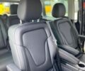 купить новое авто Мерседес В-Класс 2024 года от официального дилера yama420.04.13 Мерседес фото