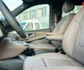 купить новое авто Мерседес В-Класс 2025 года от официального дилера Полтава-Авто Мерседес фото