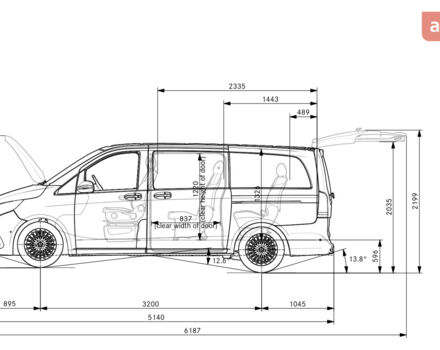 Мерседес В-Клас, об'ємом двигуна 2.14 л та пробігом 0 тис. км за 101093 $, фото 18 на Automoto.ua