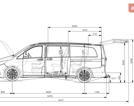 купить новое авто Мерседес В-Класс 2025 года от официального дилера Автомобільний Дім Одеса Мерседес фото
