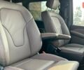 купить новое авто Мерседес В-Класс 2025 года от официального дилера Полтава-Авто Мерседес фото