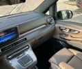 купить новое авто Мерседес В-Класс 2025 года от официального дилера Полтава-Авто Мерседес фото