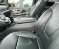 Мерседес В-Класс, объемом двигателя 2.14 л и пробегом 96 тыс. км за 52818 $, фото 28 на Automoto.ua
