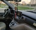 Серый Мерседес В-Класс, объемом двигателя 2.14 л и пробегом 350 тыс. км за 40444 $, фото 16 на Automoto.ua