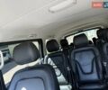 Серый Мерседес В-Класс, объемом двигателя 2.14 л и пробегом 450 тыс. км за 32000 $, фото 19 на Automoto.ua