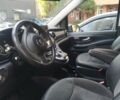 Серый Мерседес В-Класс, объемом двигателя 2.14 л и пробегом 210 тыс. км за 30000 $, фото 9 на Automoto.ua