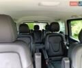 Серый Мерседес В-Класс, объемом двигателя 2.14 л и пробегом 158 тыс. км за 50910 $, фото 44 на Automoto.ua