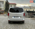Мерседес В-Класс 2016 в Каменце-Подольском на Automoto.ua Серый Мерседес В-Класс, объемом двигателя 2.14 л и пробегом 220 тыс. км за 38500 $, фото 15 на Automoto.ua