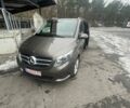Серый Мерседес В-Класс, объемом двигателя 2.2 л и пробегом 180 тыс. км за 43200 $, фото 1 на Automoto.ua