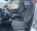 Сірий Мерседес В-Клас, об'ємом двигуна 2.14 л та пробігом 167 тис. км за 37500 $, фото 14 на Automoto.ua