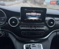 Сірий Мерседес В-Клас, об'ємом двигуна 2.14 л та пробігом 167 тис. км за 37500 $, фото 18 на Automoto.ua
