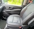 Серый Мерседес В-Класс, объемом двигателя 2.14 л и пробегом 158 тыс. км за 50910 $, фото 20 на Automoto.ua