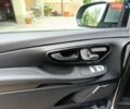 Сірий Мерседес В-Клас, об'ємом двигуна 2.14 л та пробігом 158 тис. км за 48357 $, фото 15 на Automoto.ua