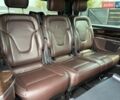 Сірий Мерседес В-Клас, об'ємом двигуна 2.14 л та пробігом 256 тис. км за 39900 $, фото 18 на Automoto.ua