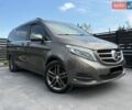 Серый Мерседес В-Класс, объемом двигателя 2.14 л и пробегом 256 тыс. км за 39900 $, фото 1 на Automoto.ua
