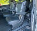 Сірий Мерседес В-Клас, об'ємом двигуна 0 л та пробігом 255 тис. км за 34950 $, фото 5 на Automoto.ua