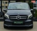 Сірий Мерседес В-Клас, об'ємом двигуна 1.95 л та пробігом 78 тис. км за 70999 $, фото 1 на Automoto.ua