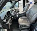 Серый Мерседес В-Класс, объемом двигателя 2.14 л и пробегом 114 тыс. км за 70784 $, фото 12 на Automoto.ua