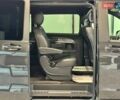 Сірий Мерседес В-Клас, об'ємом двигуна 1.95 л та пробігом 137 тис. км за 59900 $, фото 37 на Automoto.ua