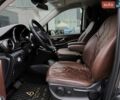 Сірий Мерседес В-Клас, об'ємом двигуна 1.95 л та пробігом 78 тис. км за 69999 $, фото 40 на Automoto.ua