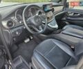Серый Мерседес В-Класс, объемом двигателя 1.95 л и пробегом 118 тыс. км за 75000 $, фото 52 на Automoto.ua