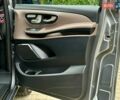 Сірий Мерседес В-Клас, об'ємом двигуна 2.14 л та пробігом 169 тис. км за 64800 $, фото 20 на Automoto.ua