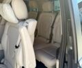 Сірий Мерседес В-Клас, об'ємом двигуна 1.95 л та пробігом 89 тис. км за 79000 $, фото 5 на Automoto.ua
