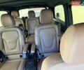 Серый Мерседес В-Класс, объемом двигателя 1.95 л и пробегом 22 тыс. км за 115800 $, фото 52 на Automoto.ua