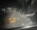 Серый Мерседес В-Класс, объемом двигателя 1.6 л и пробегом 371 тыс. км за 2900 $, фото 7 на Automoto.ua