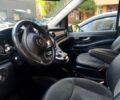 Серый Мерседес В-Класс, объемом двигателя 2.1 л и пробегом 212 тыс. км за 29200 $, фото 5 на Automoto.ua