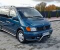 Синий Мерседес В-Класс, объемом двигателя 2.3 л и пробегом 283 тыс. км за 6400 $, фото 5 на Automoto.ua