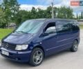 Синій Мерседес В-Клас, об'ємом двигуна 2.2 л та пробігом 400 тис. км за 6000 $, фото 1 на Automoto.ua