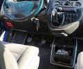 Синий Мерседес В-Класс, объемом двигателя 2.2 л и пробегом 394 тыс. км за 6600 $, фото 19 на Automoto.ua